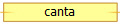 canta
